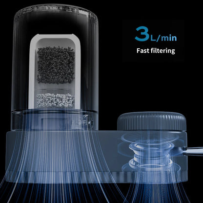 AquaSmart Aerator™ Water Purifier 