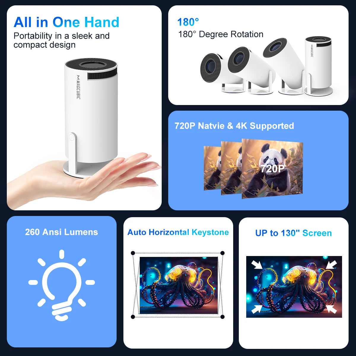 ScreenMaster™ 4K Projector